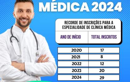 Santa Casa de Birigui bate recorde de inscrições em processo seletivo para Residência Médica