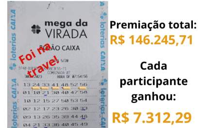 Bolão da Lotérica Trevo da Sorte em Andradina faz ganhar na Quina da Mega da Virada