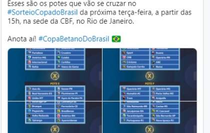 CBF sorteia confrontos da 1ª fase da Copa do Brasil na terça-feira