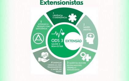 FACERES realiza 1º Fórum de Curricularização da Extensão e Práticas Extensionistas