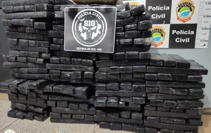 Polícia Civil prende quadrilha por tráfico de drogas em ação conjunta