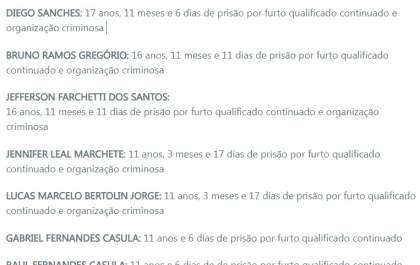 Justiça Federal condena suposto líder de esquema para fraudar auxílio emergencial e mais 6 de Birigui