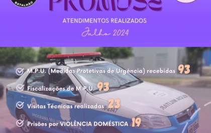 PROMUSE do 2º BPM apresenta dados dos atendimentos de julho em Três Lagoas