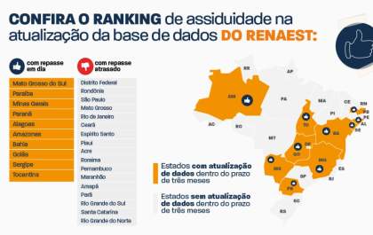 MS recebe selo de excelência por atuação integrada de transparência nas estatísticas de trânsito