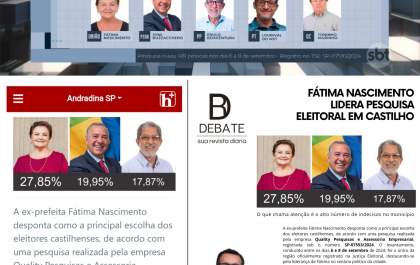 Juiz Eleitoral mantém pesquisa que coloca Fátima Nascimento na liderança