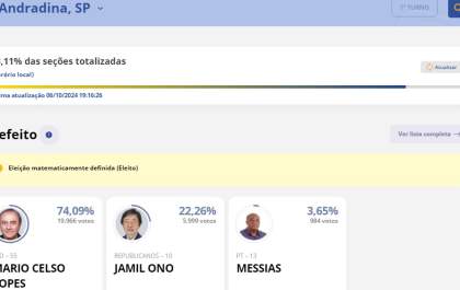Mario Celso é reeleito prefeito de Andradina