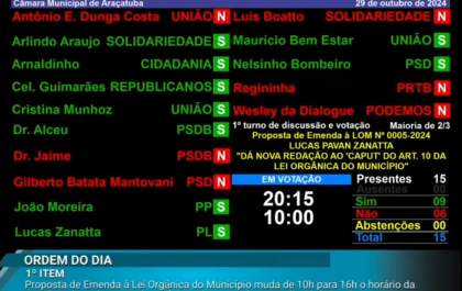 Câmara de Araçatuba decide manter às 10h a cerimônia de posse dos eleitos