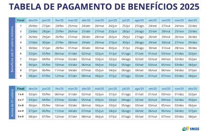 INSS divulga calendário de pagamentos de benefícios de 2025