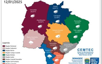 Domingo será de calor intenso e possibilidade de chuva isolada em MS