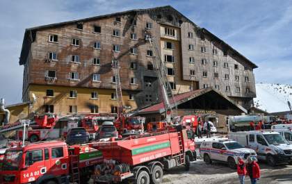 Tragédia na Turquia: Incêndio em Hotel deixa 76 mortos durante feriado nacional