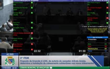 Câmara rejeita projeto que previa fiações subterrâneas em novos loteamentos e conjuntos habitacionais de Araçatuba