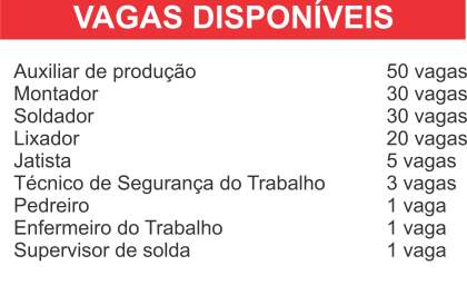 Estaleiro de Araçatuba tem mais de 170 vagas de emprego