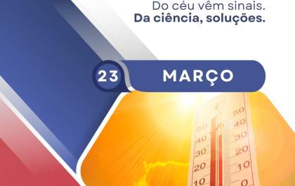 Meteorologia é essencial para segurança, planejamento e desenvolvimento da sociedade