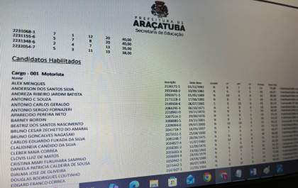 Prefeitura divulga resultados e recursos de processo seletivo da Educação