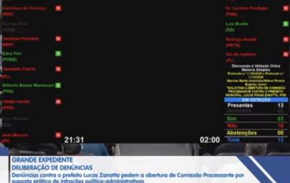 Câmara rejeita abertura de CP contra Zanatta por uso de guardas municipais