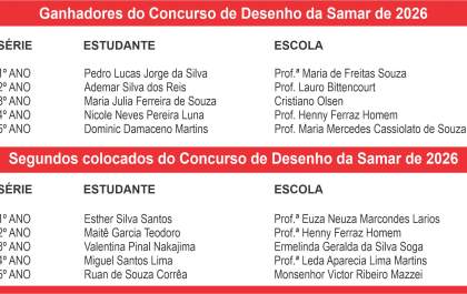 Crianças se divertem em premiação do Concurso de Desenho da Samar