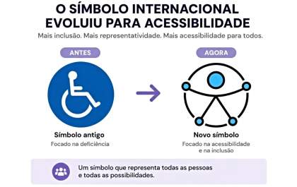 Novo símbolo de acessibilidade passa a valer no Brasil