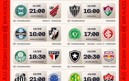 Sábado de futebol: confira os confrontos das Séries A e C do Brasileirão