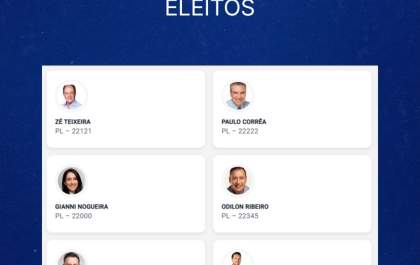 Quem são os 24 deputados estaduais eleitos em Mato Grosso do Sul?
