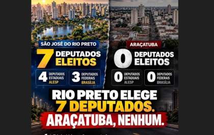 Araçatuba e Rio Preto