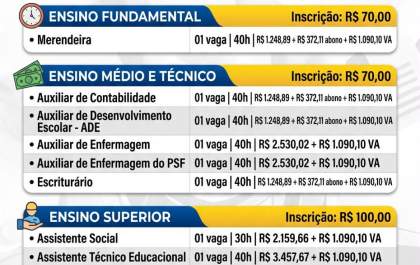 Murutinga do Sul abre inscrições para concurso público em outubro