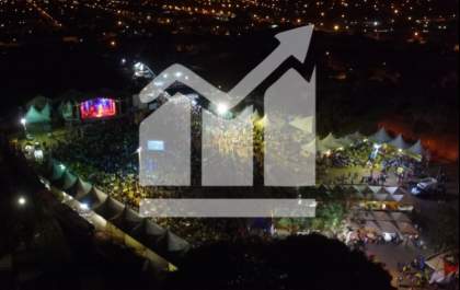 Festa do Folclore conquista primeiro lugar nos projetos da Fundtur