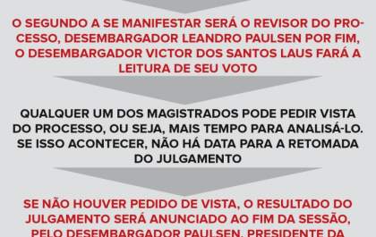 Lula pode ser realmente preso?