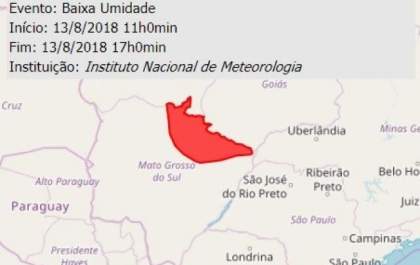 Norte de MS enfrenta alerta de tempo seco em grau perigoso