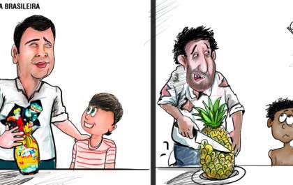Charge - Páscoa brasileira