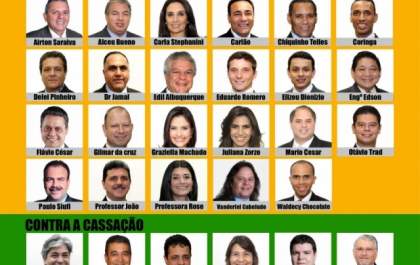 Em dia histórico, Câmara cassa mandato de Bernal por 23 votos a 6
