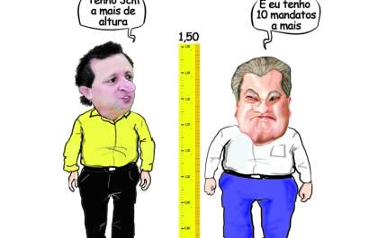Charge
