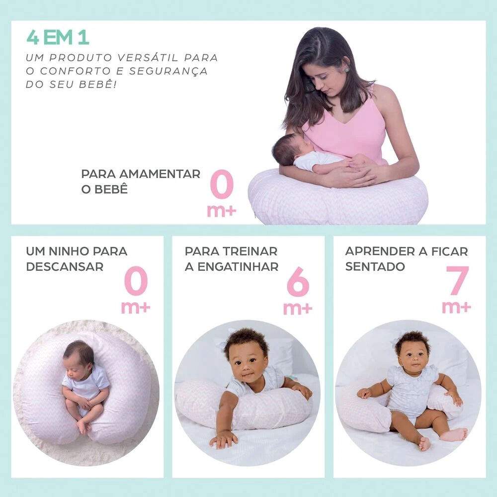 Como Usar A Almofada De Amamentação